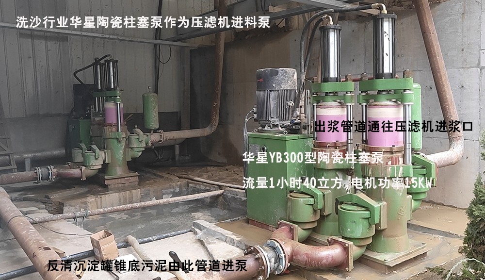 陶(táo)瓷柱(zhù)塞泵洗砂廠污(wū)水處理(lǐ)2-水印