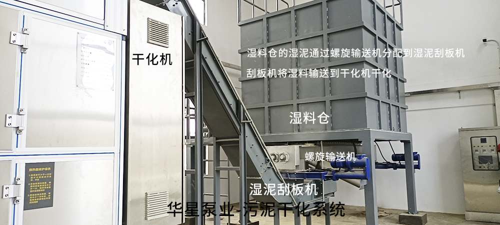 市(shì)政污泥幹化(huà)系統(tǒng)